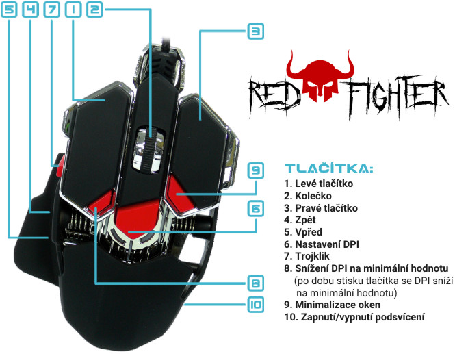 tlacitka
