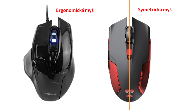 ergonomie