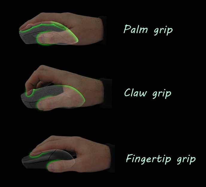 ergonomie